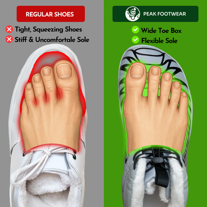 Lorax Pro Winter - Unisex Non-slip Waterproof Barefoot Shoe for Winter