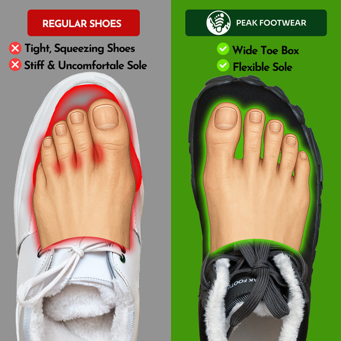Zephyr Pro - Unisex Non-Slip and Waterproof Barefoot Shoes for Winter