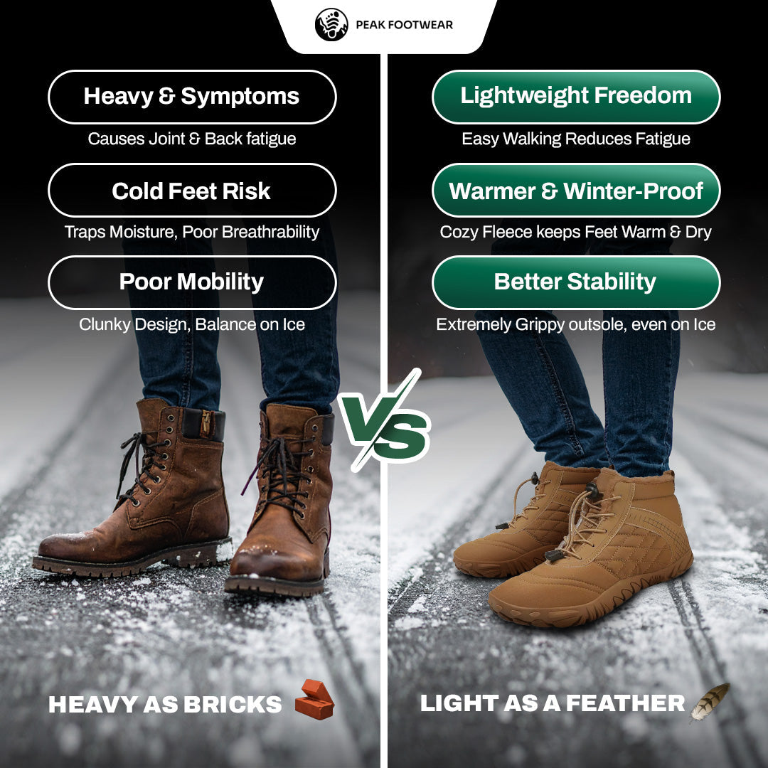 Frost Flow Non-Slip and Waterproof Barefoot Winter Shoes (Unisex)