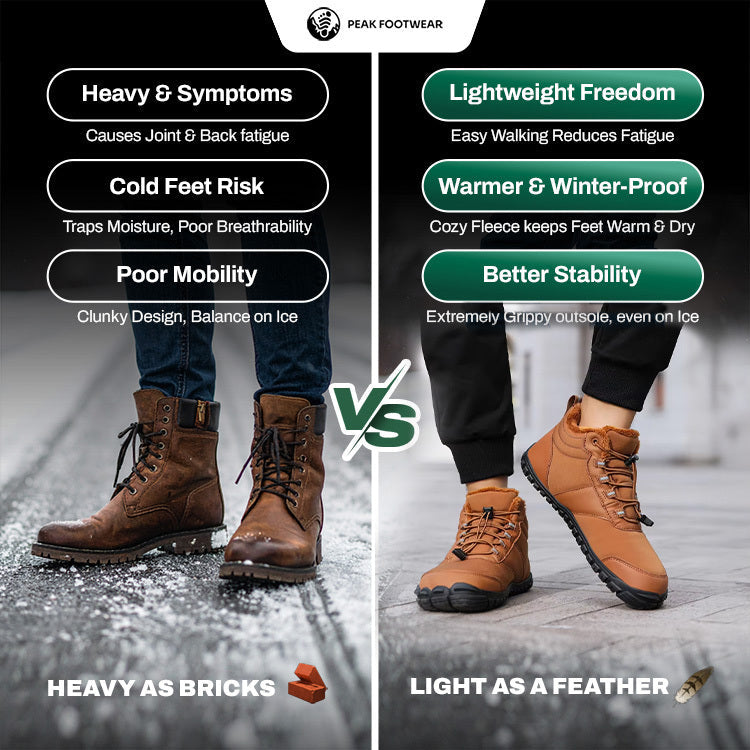 Terra Bound Unisex Non-Slip Waterproof Winter Shoes for a Carefree Barefoot Experience